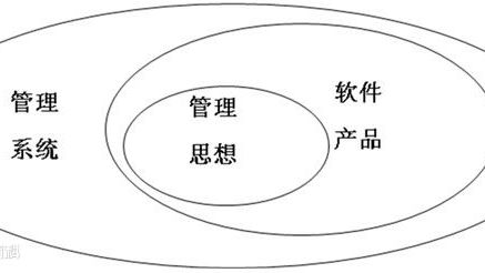 热烈庆祝MILAN.COM全新ERP上线